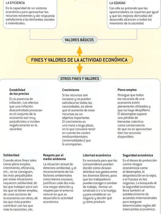 ECA%20T1%20ACT_ECA_3_OBJETIVOS%20Y%20VALORES_clip_image002.jpg